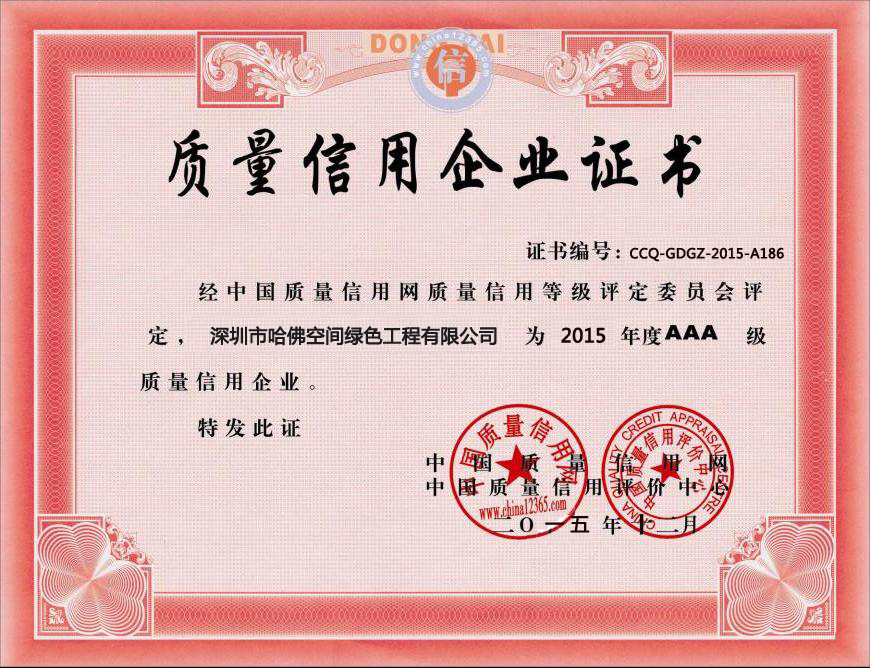 質量、守信譽單位證書